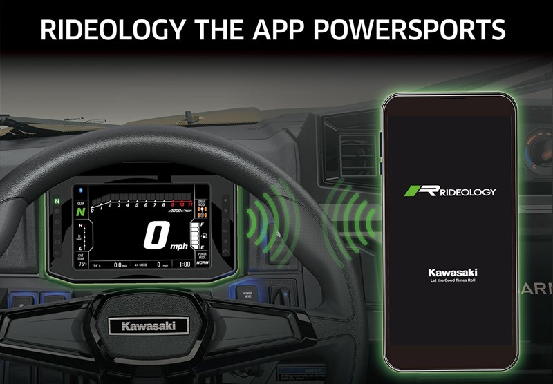 Ridge Technology