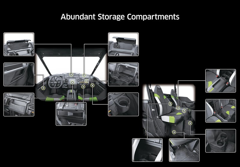 Ridge XR Storage